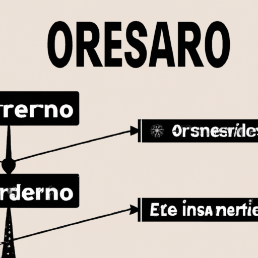 Estrategias SEO para empresas de energía renovable